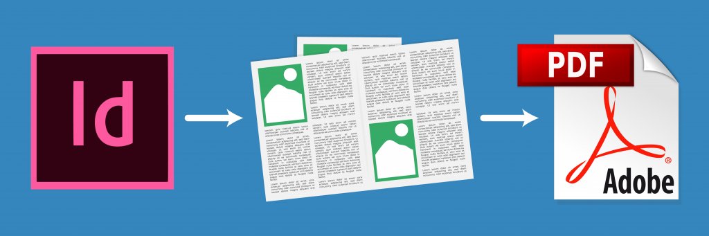 Export fichier corps de livre en pdf sous InDesign